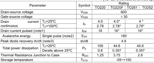 MOS管4.0A600V KNX4360A規(guī)格書 原廠直銷 價(jià)格優(yōu)勢-KIA MOS管