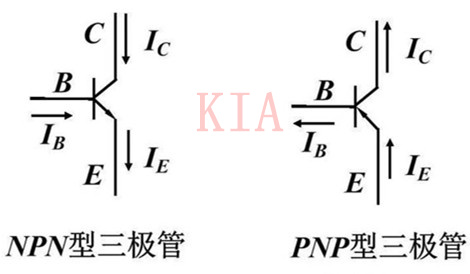NPN和PNP區(qū)別是什么？詳細解析-KIA MOS管