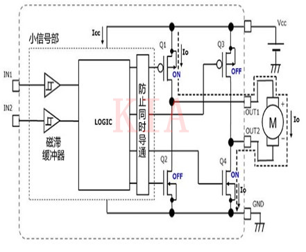 【詳解】有刷電機驅(qū)動器的功耗計算方法-KIA MOS管