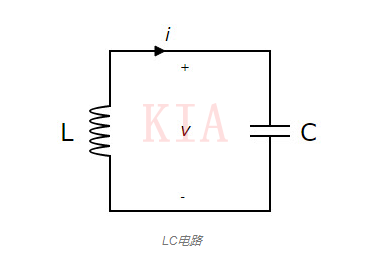 ?什么是LC串聯(lián)諧振和并聯(lián)諧振電路？詳解-KIA MOS管