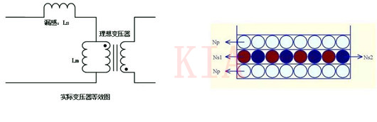 ?如何抑制反激電源中的振鈴現(xiàn)象？詳解-KIA MOS管