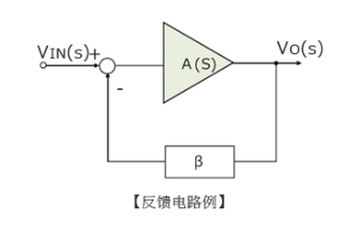 【運算放大器】負反饋系統(tǒng)及其效果分析-KIA MOS管