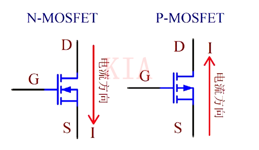 MOS管導通條件-PMOS、NMOS分享-KIA MOS管