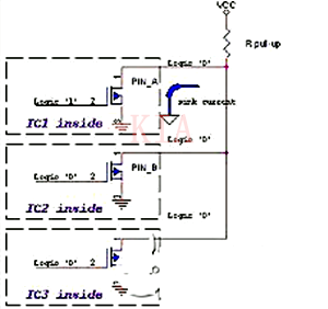 ?【MOSFET電路設(shè)計(jì)】開漏、開集電路講解-KIA MOS管