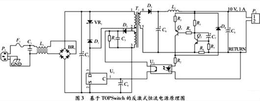 反激式開(kāi)關(guān)電源 LED