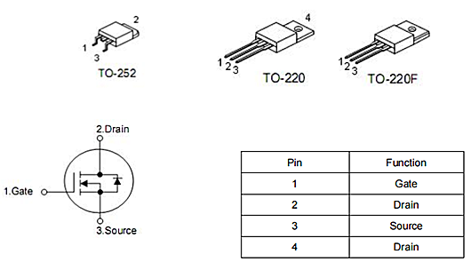 ?KIA超高壓MOSFET 1000-1500V，填補國內(nèi)空白-KIA MOS管
