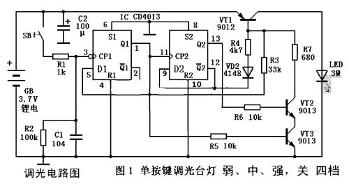 圖文分享LED燈調(diào)光模擬電路設(shè)計(jì)及原理-KIA MOS管