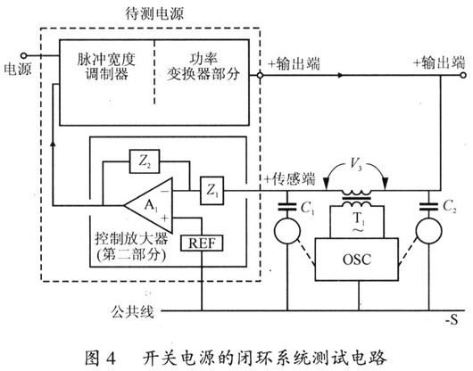 開(kāi)關(guān)電源穩(wěn)定性設(shè)計(jì)方法圖文詳解-KIA MOS管