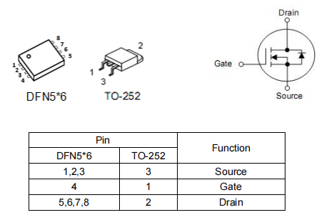 3406場效應管,參數(shù),60V80A