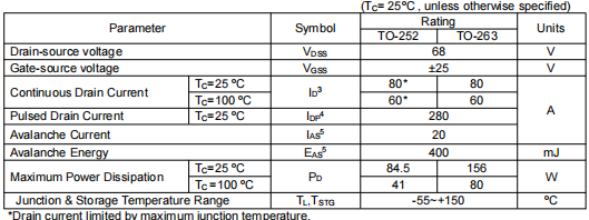 68v80a,KNB3306B場效應(yīng)管