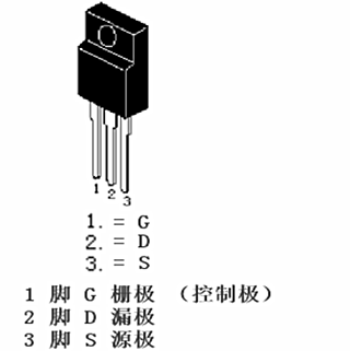 場(chǎng)效應(yīng)管是什么控制器件？場(chǎng)效應(yīng)管詳解-KIA MOS管