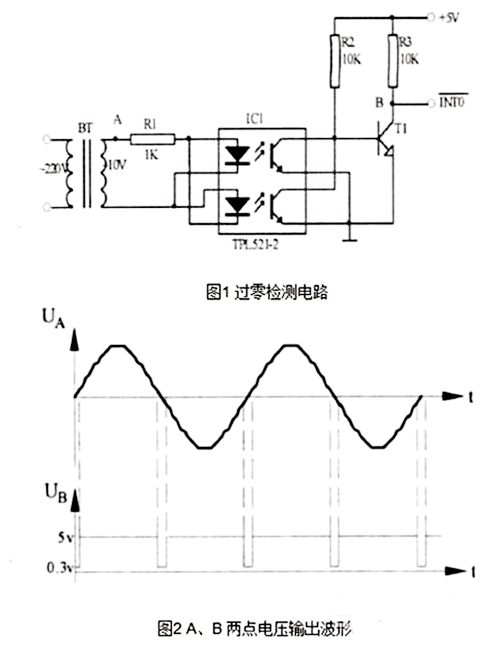 可控硅觸發(fā)電路，原理、電路圖收藏-KIA MOS管
