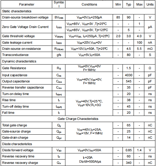 85v120a場(chǎng)效應(yīng)管,KCB3008A