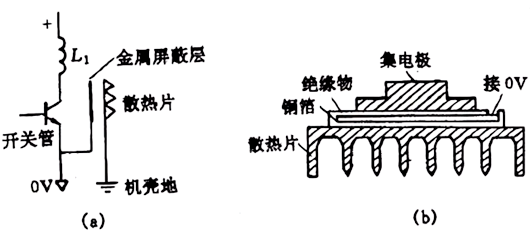 mos管散熱片要絕緣嗎,mos管散熱片要接地嗎？-KIA MOS管