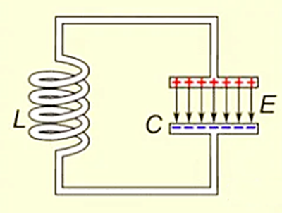 lc振蕩電路四個(gè)過(guò)程,充放電
