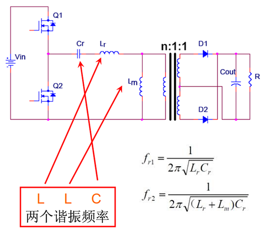 llc電路，llc電路工作原理、作用分享-KIA MOS管