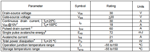 nce30p30k,KIA30N03B場(chǎng)效應(yīng)管