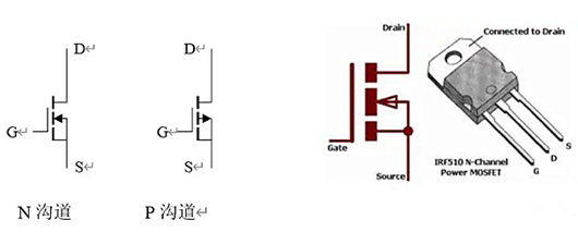 可控硅和mos管的區(qū)別，圖文詳解-KIA MOS管