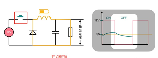 開關降壓電路