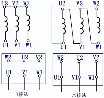 電動機(jī)正反轉(zhuǎn),接線圖
