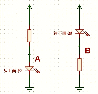 拉電流和灌電流的概念、區(qū)別詳解-KIA MOS管