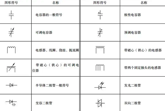電路圖開(kāi)關(guān)符號(hào)