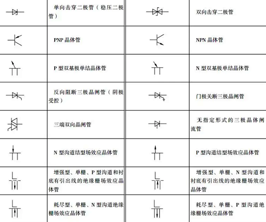 電路圖開(kāi)關(guān)符號(hào)