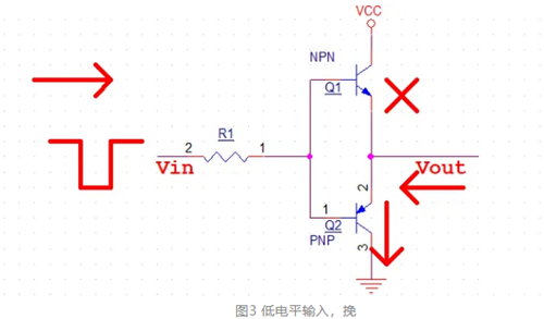 什么是推挽輸出，推挽輸出電路分析-KIA MOS管