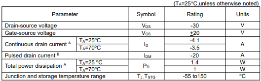 ao3407參數(shù),KIA3407場(chǎng)效應(yīng)管