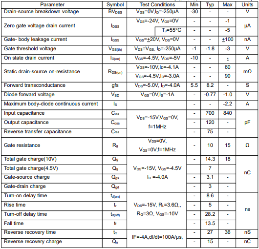 ao3407參數(shù),KIA3407場(chǎng)效應(yīng)管