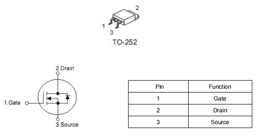 ?3404場效應管,?80a40vmos,hy1804代換,?KND3404B參數(shù)-KIA MOS管