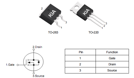led mos,130a150v場效應管,KNP2915A參數(shù)引腳圖-KIA MOS管