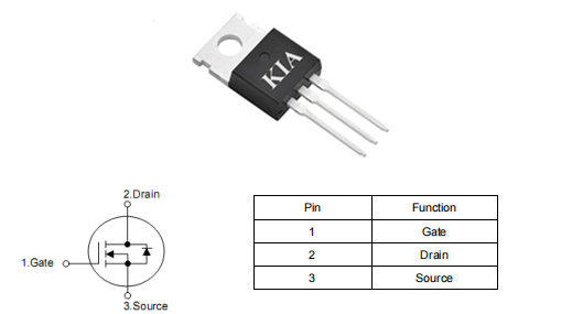 電動(dòng)車控制器mos管,60n06場效應(yīng)管,KIA2806AP參數(shù)資料-KIA MOS管