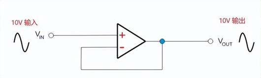 運(yùn)算放大器電壓跟隨器電路圖,原理詳解-KIA MOS管