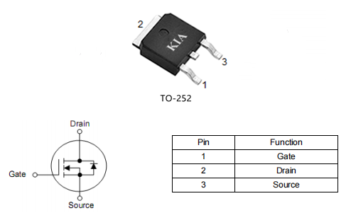 bms mos,40v130a參數(shù) 低內(nèi)阻,KND2904A場效應(yīng)管-KIA MOS管