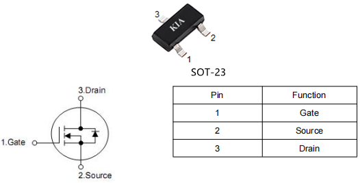 車載usb,3402 SOT23,?30v4a,KIA3402場效應(yīng)管參數(shù)-KIA MOS管