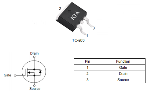 電源管理mos管,60v150a,2706場效應(yīng)管,KNB2706A參數(shù)-KIA MOS管